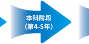 株洲科技职业学院推出“专升本+央国企就业”五年陪跑计划，助力学子实现学历与职业双跨越