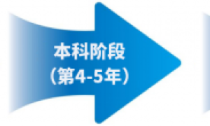 株洲科技职业学院推出“专升本+央国企就业”五年陪跑计划，助力学子实现学历与职业双跨越
